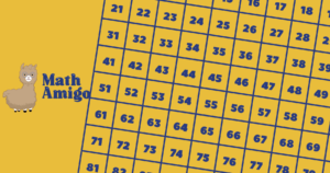 100s Chart Header Image